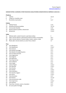 Pizzeria Paganini www.pizza-paganini.cz SEZNAM POTRAV