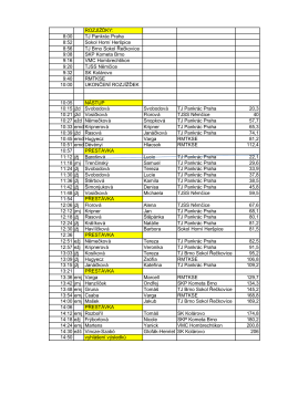 ROZJÍŽĎKY: 8:00 TJ Pankrác Praha 8:52 Sokol Horní