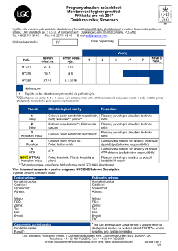 Programy zkoušení způsobilosti Monitorování