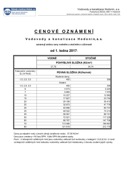 Vodovody a kanalizace