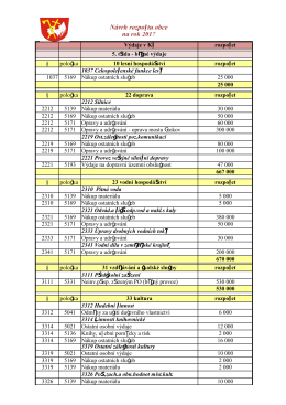 Návrh rozpočtu obce na rok 2017