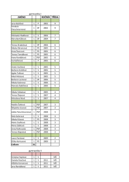 Seznam dětí 2016/2017