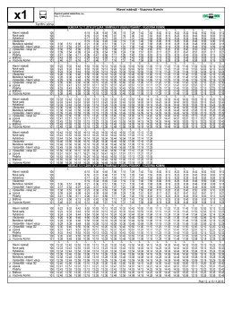 J&iacute;zdn&iacute; ř&aacute;d linky x1