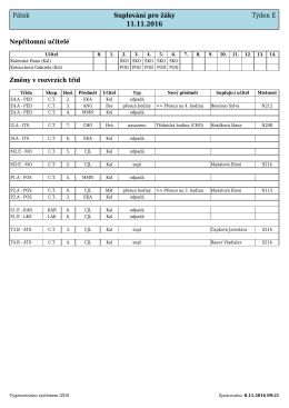 Týden E Pátek Suplování pro žáky 11.11.2016 Nepřítomní učitelé