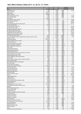 Akce BILLA Bonus clubu od 9. 11. do 22. 11. 2016