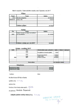 Page 1 Návrh rozpočtu Dobrovolného svazku obcí Opavsko rok
