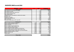 ROZPOČET OBCE na rok 2016 PŘIJMY