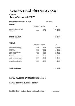 SVAZEK OBCÍ PŘIBYSLAVSKA