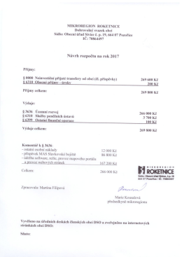 Návrh rozpočtu Mikroregionu Roketnice na rok 2017