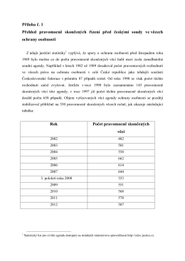 Příloha č. 1 Přehled pravomocně skončených řízení před českými