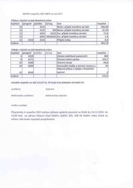 N&aacute;vrh rozpočtu DSO HB-PK na rok 2017