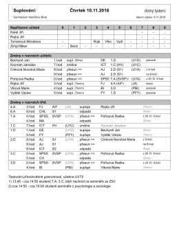 Suplov&aacute;n&iacute; - Gymn&aacute;zium Havl&iacute;čkův Brod