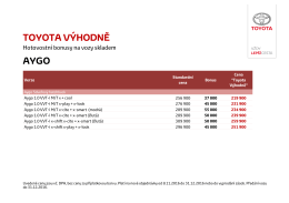 TOYOTA VÝHODNĚ AYGO