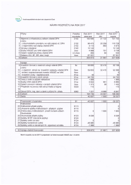Návrh rozpočtu na rok 2017
