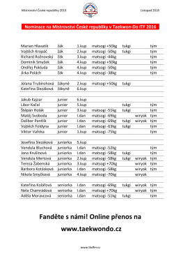 Fanděte s námi! Online přenos na www.taekwondo.cz