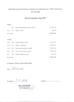 &Uacute;ředn&iacute; deska N&aacute;vrh rozpočtu na rok 2017 DSO