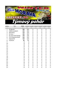týmová soutěž