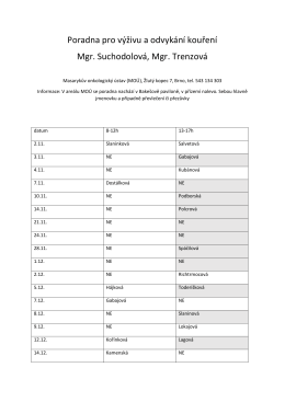 Poradna pro výživu a odvykání kouření Mgr. Suchodolová, Mgr