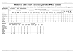 Hlášení o událostech a činnosti jednotek PO za období