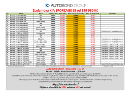 ZDE - Autobond Group as