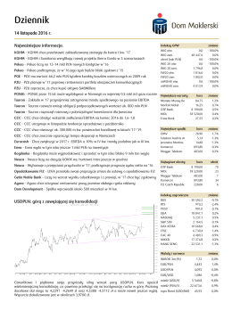 KGHM, Pekao, PGE, PZU, PGNiG, Tauron, CCC, Eurocash, Enea