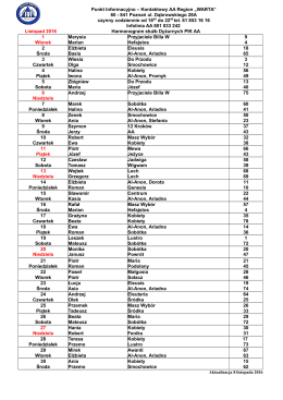 2016. 11 HARMONOGRAM PIK AA