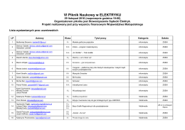 Lista wszystkich prac