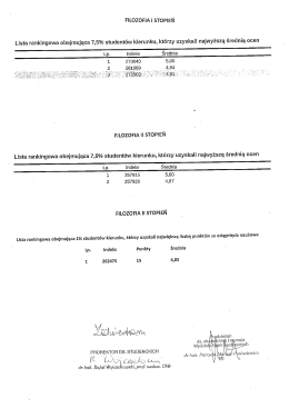 Page 1 FILOZOFIA I STOPIEŃ Lista rankingowa obejmująca 7,5