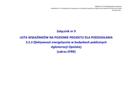 Lista wskaźników na poziomie projektu dla poddziałania 3.2