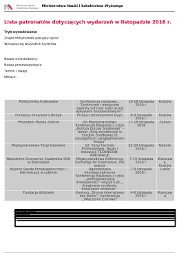 Lista patronatów dotyczących wydarzeń w listopadzie 2016 r.