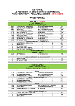wyniki oficjalne oraz harmonogram turnieju U-12