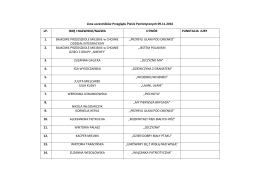 Lista uczestników Przeglądu Pieśni Patriotycznych 09.11.2016 LP