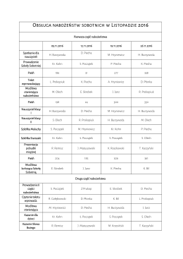 OBSŁUGA NABOŻEŃSTW SOBOTNICH W LISTOPADZIE 2016