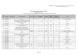 Plan zamówień publicznych na rok 2016