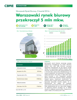 Warszawski Rynek Biurowy - III kwartał 2016 roku