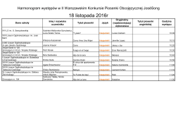 18 października