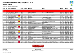 Result Lists|Wyniki OPEN