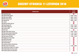 godziny otwarcia 11 listopada 2016