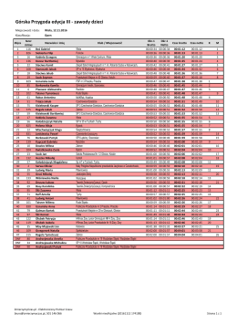 G&oacute;rska Przygoda edycja III