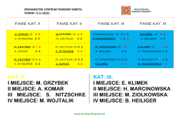 wyniki
