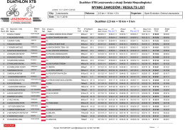 wyniki zawodów / results list