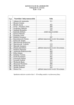 Harmonogram konsultacji z rodzicami – 08.11.16 (wtorek)