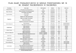 Plan zajęć pozalekcyjnych - Szkoła Podstawowa nr 18 im. Książąt
