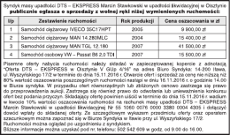 Pobierz plik PDF z ogłoszeniem