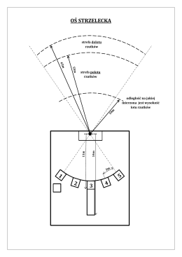 OŚ STRZELECKA 3