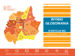 Budżet Obywatelski - edycja 2017