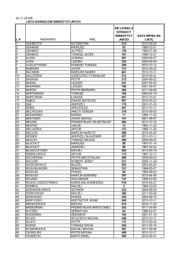 02.11.2016R. LISTA DORADC&Oacute;W INWESTYCYJNYCH L.P.