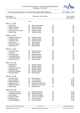 Lista startowa