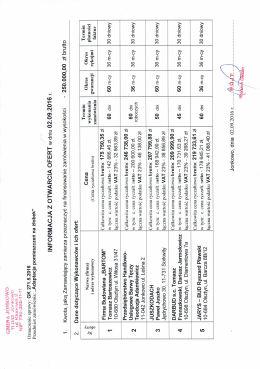 Informacja z otwarcia ofert (PDF, 604.6 KiB)