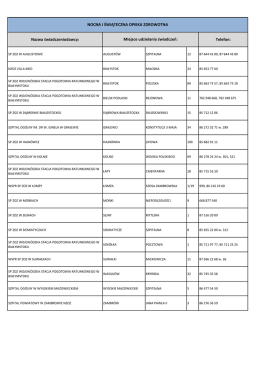 Nazwa świadczeniodawcy: Telefon: NOCNA I ŚWIĄTECZNA